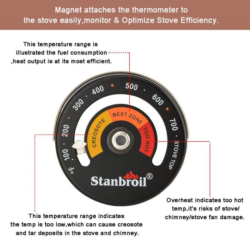 Wood Stove Thermometer Magnetic, Oven Stove Temperature Stove Top  Thermometer for Wood Burning Stoves, Gas Stoves, Pellet Stove, Avoiding  Stove Fan